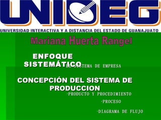 ENFOQUE
 SISTEMÁTICO
       • EL SISTEMA    DE EMPRESA


CONCEPCIÓN DEL SISTEMA DE
      PRODUCCION
            •PRODUCTO Y PROCEDIMIENTO
                         •PROCESO

                       •DIAGRAMA DE FLUJO
 