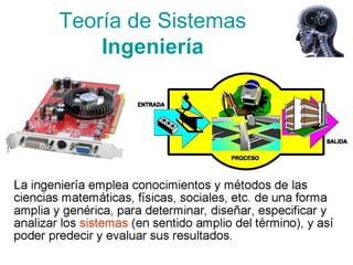Teoría de Sistemas
    Ingeniería
 