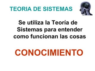 TEORIA DE SISTEMAS

  Se utiliza la Teoría de
  Sistemas para entender
 como funcionan las cosas

 CONOCIMIENTO
 