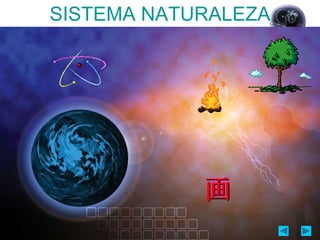 SISTEMA NATURALEZA
 