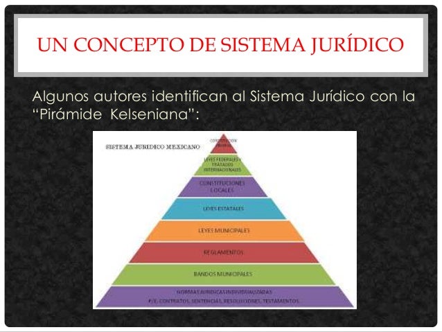 Nociones sobre el enfoque sistemico del Derecho