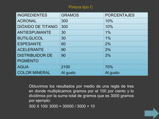 Pintura tipo C

INGREDIENTES          GRAMOS                 PORCENTAJES
ACRONAL               300                    10%
DIÓXIDO DE TITANIO    300                    10%
ANTIESPUMANTE         30                     1%
BUTILGLICOL           30                     1%
ESPESANTE             60                     2%
ACELERANTE            90                     3%
DISTRIBUIDOR DE       90                     3%
PIGMENTO
AGUA                  2100                   70%
COLOR MINERAL         Al gusto               Al gusto


     Obtuvimos los resultados por medio de una regla de tres
     en donde multiplicamos gramos por el 100 por ciento y lo
     dividimos por la suma total de gramos que es 3000 gramos
     por ejemplo:
     300 X 100/ 3000 = 30000 / 3000 = 10
 