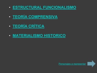• ESTRUCTURAL FUNCIONALISMO

• TEORÍA COMPRENSIVA

• TEORÍA CRÍTICA

• MATERIALISMO HISTORICO




                       Personajes a representar
 