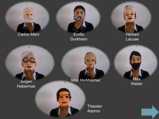 Carlos Marx    Emilio          Herbert
              Durkheim         Lacuse




              Max Horkheimer      Max
 Jurgen
                                 Weber
Habermas




                     Theodor
                     Adorno
 
