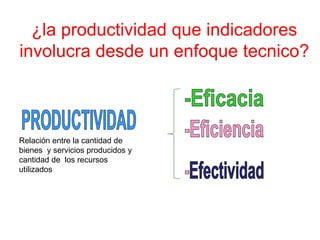¿la productividad que indicadores
involucra desde un enfoque tecnico?
Relación entre la cantidad de
bienes y servicios producidos y
cantidad de los recursos
utilizados
 