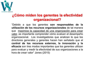 ¿Cómo miden los gerentes la efectividad
organizacional?
“Debido a que los gerentes son responsables de la
utilización de los recursos organizacionales de tal manera
que maximice la capacidad de una organización para crear
valor, es importante comprender cómo evalúan el desempeño
organizacional. Los investigadores que analizan lo que los
directores generales y gerentes hacen han señalado que el
control de los recursos externos, la innovación y la
eficacia son tres modos importantes que los gerentes utilizan
para evaluar y medir la efectividad de sus organizaciones a la
hora de crear valor” Jones (2015)
 