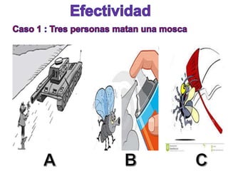 Enfoques  medicion efectividad organizacional