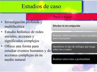 Estudios de caso
                                  Pasos a seguir
• Investigación profunda y
  multifacética                   Diseñar la investigación

• Estudio holístico de redes
  sociales, acciones y            Realizar observaciones y crear conceptos
                                  para el proyecto
  significados complejos
• Ofrece una forma para           Identificar el tipo de enfoque que tenga
                                  sobre los eventos
  estudiar eventos humanos y de
  acciones complejas en su
  medio natural                   Realizar entrevistas a profundidad
 