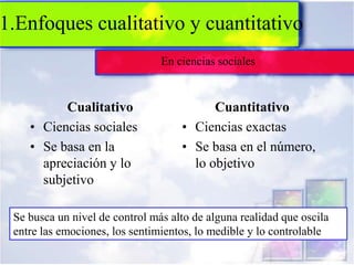 1.Enfoques cualitativo y cuantitativo
                                En ciencias sociales


          Cualitativo                     Cuantitativo
    • Ciencias sociales             • Ciencias exactas
    • Se basa en la                 • Se basa en el número,
      apreciación y lo                lo objetivo
      subjetivo

 Se busca un nivel de control más alto de alguna realidad que oscila
 entre las emociones, los sentimientos, lo medible y lo controlable
 