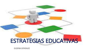 ESTRATEGIAS EDUCATIVAS 
EUGENIA GONZALEZ 
 