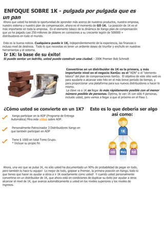 ENFOQUE SOBRE 1K - pulgada por pulgada que es
un pan
 Ahora que usted ha tenido la oportunidad de aprender más acerca de nuestros productos, nuestra empresa,
nuestro sistema y nuestro plan de compensación, ahora es el momento de GO 1K. La posición de 1K es el
más importante en toda la empresa. Es el elemento básico de la dinámica de Xango plan de compensación
que ya ha pagado casi 250 millones de dólares en comisiones a su creciente legión de 500000 +
distribuidores en todo el mundo.

 Esta es la buena noticia. Cualquiera puede ir 1K, independientemente de la experiencia, las finanzas o
incluso nivel de destreza. Todo lo que necesitas es tener un ardiente deseo de triunfar y enchufe en nuestras
herramientas y el sistema.
 Ir 1K: la base de su éxito!
Si puede sentar un ladrillo, usted puede construir una ciudad. - 200K Premier Bob Schmidt


                                                  Convertirse en un distribuidor de 1K es la primera, y más
                                                 importante nivel en el negocio XanGo: es el ADN o el elemento
                                                 básico del plan de compensaciones XanGo. El objetivo de este sitio web es
                                                 para ayudarle a alcanzar este hito en el más breve período de tiempo, y
                                                 para proporcionar una plataforma para sus nuevos distribuidores a hacer lo
                                                 mismo.
                                                  La clave va a 1K es llegar lo más rápidamente posible con el menor
                                                 número posible de personas. Óptima, te van 1K con sólo 4 personas,
                                                 incluido usted, pero vamos a llegar a que el próximo en el Paso 1.



 ¿Cómo usted se convierte en un 1K?                                  Esto es lo que debería ser algo
       Xango participar en la ADP (Programa de Entrega                          así como:
      Automática) Mira este vídeo sobre ADP.

       Personalmente Patrocinador 3 Distribuidores Xango en
      que también participan en ADP

       Tiene $ 1000 en total Tomo Grupo.
       * Incluye su propio fin




 Ahora, una vez que se pulsa 1K, no sólo usted ha documentado un 90% de probabilidad de pegar en todo,
pero también lo hace tu equipo! Lo mejor de todo, golpear a Premier, la primera posición en Xango, todo lo
que tienes que hacer es ayudar a otros a ir 1K exactamente como usted! Y cuando usted personalmente
convertirse en un distribuidor de 1K, que ahora está en condiciones de duplicar su éxito por ayudar a otros
alcanzar el nivel de 1K, que avanza automáticamente a usted en los niveles superiores y los niveles de
ingresos.
 