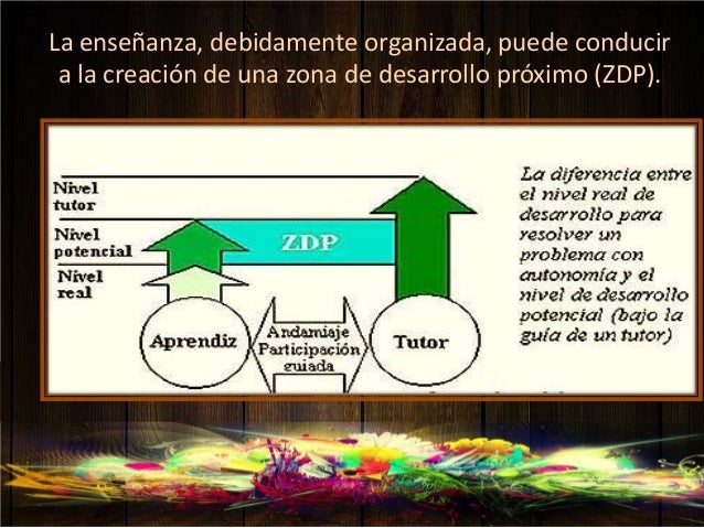 Enfoque sociocultural