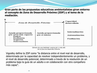 Gran parte de las propuestas educativas ambientalistas giran entorno
al concepto de Zona de Desarrollo Próximo (ZDP) y al tema de la
mediación.

Génesis de una habilidad: avance por y más allá
de la Zona de desarrollo Próximo

Vigostky define la ZDP como "la distancia entre el nivel real de desarrollo,
determinada por la capacidad de resolver independientemente un problema, y
el nivel de desarrollo potencial, determinado a través de la resolución de un
problema bajo la guía de un adulto o en colaboración con otro compañero
más capaz".
10

 