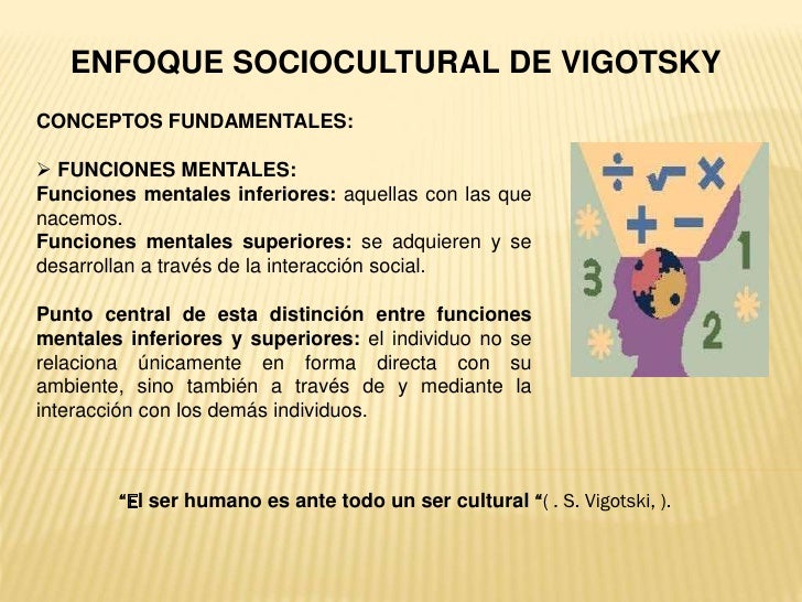 Enfoque Socio Cultural de Vigotsky