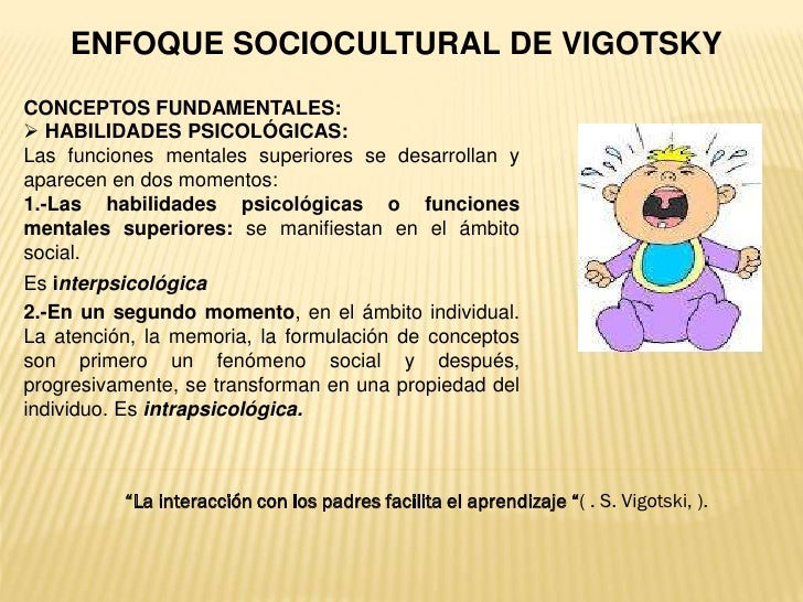 Enfoque Socio Cultural de Vigotsky Enfoque Socio Cultural de Vigotsky