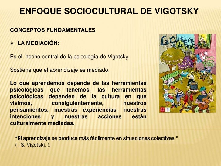 Enfoque Socio Cultural de Vigotsky