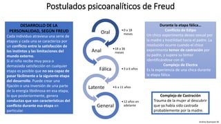 Postulados psicoanalíticos de Freud
•0 a 18
mesesOral
•18 a 36
mesesAnal
•3 a 6 añosFálica
•6 a 11 añosLatente
•12 años en
adelanteGeneral
DESARROLLO DE LA
PERSONALIDAD, SEGÚN FREUD
Cada individuo atraviesa una serie de
etapas y cada una se caracteriza por
un conflicto entre la satisfacción de
los instintos y las limitaciones del
mundo externo.
Si el niño recibe muy poca o
demasiada satisfacción en cualquier
etapa es posible que no sea capaz de
pasar fácilmente a la siguiente etapa
del desarrollo. Puede crear una
fijación o una inversión de una parte
de la energía libidinosa en esa etapa,
lo que posteriormente, genera
conductas que son características del
conflicto durante esa etapa en
particular.
Durante la etapa fálica…
Conflicto de Edipo
Un chico experimenta deseo sexual por
la madre y hostilidad hacia el padre. La
resolución ocurre cuando el chico
experimenta temor de castración por
su padre, y supera su temor
identificándose con él.
Complejo de Electra
Es la experiencia de una chica durante
la etapa fálica.
Complejo de Castración
Trauma de la mujer al descubrir
que ya había sido castrada
probablemente por la madre.
Andrea Buenaver M.
 