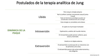 Postulados de la terapia analítica de Jung
DINÁMICA DE LA
PSIQUE
Líbido
Para Jung es energía psíquica
No le confiere carácter únicamente sexual (como
Freud)
Todos los fenómenos psicológicos pueden ser
considerados manifestaciones de la energía
Esta energía es concebida como deseo
Introversión
El sujeto es el principal motivador
Exploración y análisis del mundo interior.
El introvertido puede parecer solitario, poco
social y reservado.
Extraversión
Interés en el objeto externo.
El extravertido se preocupa de sus relaciones con
las personas y las cosas.
El extravertido parece más activo externamente y
más diligente.
Andrea Buenaver M.
 