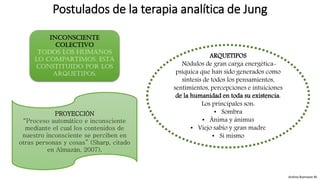 Postulados de la terapia analítica de Jung
INCONSCIENTE
COLECTIVO
Todos los humanos
lo compartimos. Está
constituido por los
arquetipos.
ARQUETIPOS
(Nódulos de gran carga energética-
psíquica que han sido generados como
síntesis de todos los pensamientos,
sentimientos, percepciones e intuiciones
de la humanidad en toda su existencia.
Los principales son:
• Sombra
• Ánima y ánimus
• Viejo sabio y gran madre
• Si mismo
Andrea Buenaver M.
PROYECCIÓN
“Proceso automático e inconsciente
mediante el cual los contenidos de
nuestro inconsciente se perciben en
otras personas y cosas” (Sharp, citado
en Almazán, 2007).
 