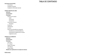 Psicosíntesis de Brachfeld
Psicosíntesis
Complejo de Gulliver
Conplejo de inferioridad nacional
TERAPIA ANALÍTICA DE JUNG
Definición
Características
Postulados
Dinámica de la psique
Líbido
Introversión
Extraversión
Inconsciente colectivo
Arquetipos
Proyección
Individuación
Sí mismo
Técnicas psicoterapéuticas junguianas
Transferencia y contratransferencia
Interpretación junguiana de los sueños
Imaginación activa
TERAPIA DE LA CONDUCTA
Definición
Características
Postulados
Ivan Pavlov
B. F. Skinner
Edward Thorndike
John Watson
Joseph Wolpe
Ámbitos de la aplicación de la terapia de conducta
REFERE NCIAS
TABLA DE CONTENIDO
 