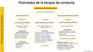 TeoríasConductualesdelAprendizaje
Aprendizaje por Condicionamiento
Condicionamiento Clásico
Elementos del
condicionamiento Clásico:
•Respuesta No Condicionada
•Estímulo No Condicionado
•Estímulo Condicionado
•Respuesta Condicionada
Iván Pavlov (Rusia). 1849-1936 Edward Thorndike (EEUU). 1874-1949
Ley del Efecto
Al existir una situación estímulo, surgen
respuestas; algunas “irritadoras” y otras
“satisfactorias”. Las respuestas
irritadoras (no lograr el propósito)
debilitan la asociación entre esas
respuestas y la situación estímulo. Las
respuestas que generan satisfactores
fortalecen la conexión.
Condicionamiento Operante o Instrumental
Burrhus Skinner (EEUU) 1904-1990
Aspectos Básicos:
•El organismo “opera” en su medio
ambiente para obtener recompensa
o evitar castigo.
•Basado en principios del refuerzo.
Esta clase de aprendizaje se divide en:
Postulado por:
Aprendizaje por asociación;
es proceso gradual
Fue pionero: Postulado por:
Aprendizaje por refuerzo
Principios del
Condicionamiento Clásico:
•Generalización
•Discriminación
•Extinción
Existen dos tipos de reforzadores:
•Reforzadores Positivos: aumentan la
probabilidad de respuesta (comida, agua, sexo).
•Reforzadores Negativos: estímulos
desagradables cuya supresión aumenta
probabilidad de respuesta (sonido fuerte,
descarga eléctrica, luz intensa).
Aprendizaje de ensayo y error,
cuya ley primaria es:
Se “imprimen”
Postulados de la terapia de conducta
Andrea Buenaver M.
 