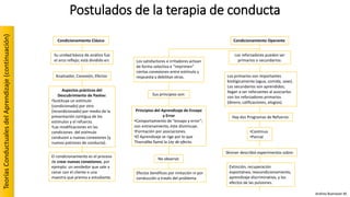 Aspectos prácticos del
Descubrimiento de Pavlov:
•Sustituye un estímulo
(condicionado) por otro
(incondicionado) por medio de la
presentación contigua de los
estímulos y el refuerzo.
•Las modificaciones en las
condiciones del estímulo
conducen a nuevas conexiones (y
nuevos patrones de conducta).
Condicionamiento Clásico
Analizador, Conexión, Efector
Su unidad básica de análisis fue
el arco reflejo; está dividido en:
El condicionamiento es el proceso
de crear nuevas conexiones, por
ejemplo: un vendedor que sale a
cenar con el cliente o una
maestra que premia a estudiante.
Extinción, recuperación
espontánea, reacondicionamiento,
aprendizaje discriminativo, y los
efectos de las pulsiones.
Condicionamiento Operante
•Continuo
•Parcial
Los reforzadores pueden ser
primarios o secundarios:
Los primarios son importantes
biológicamente (agua, comida, sexo).
Los secundarios son aprendidos;
llegan a ser reforzantes al asociarlos
con los reforzadores primarios
(dinero, calificaciones, elogios).
Hay dos Programas de Refuerzo:
Skinner describió experimentos sobre:
Principios del Aprendizaje de Ensayo
y Error
•Comportamiento de “ensayo y error”;
con entrenamiento, éste disminuye.
•Formación por asociaciones.
•El Aprendizaje se rige por lo que
Thorndike llamó la Ley de efecto.
Los satisfactores e irritadores actúan
de forma selectiva e “imprimen”
ciertas conexiones entre estímulo y
respuesta y debilitan otras.
Sus principios son:
No observó:
Efectos benéficos por imitación ni por
conducción a través del problema
TeoríasConductualesdelAprendizaje(continuación)
Postulados de la terapia de conducta
Andrea Buenaver M.
 