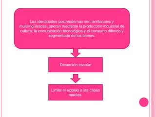 Enfoques socioeducativos en america latina
