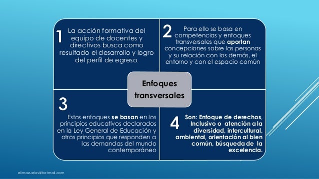 Enfoques transversales en el currículo nacional 2016