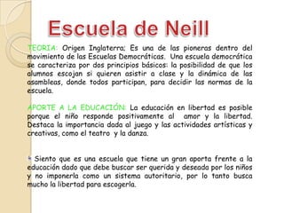 TEORIA: Origen Inglaterra; Es una de las pioneras dentro del
movimiento de las Escuelas Democráticas. Una escuela democrática
se caracteriza por dos principios básicos: la posibilidad de que los
alumnos escojan si quieren asistir a clase y la dinámica de las
asambleas, donde todos participan, para decidir las normas de la
escuela.
APORTE A LA EDUCACIÓN: La educación en libertad es posible
porque el niño responde positivamente al amor y la libertad.
Destaca la importancia dada al juego y las actividades artísticas y
creativas, como el teatro y la danza.
Siento que es una escuela que tiene un gran aporta frente a la
educación dado que debe buscar ser querida y deseada por los niños
y no imponerla como un sistema autoritario, por lo tanto busca
mucho la libertad para escogerla.

 