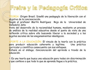 TEORIA: Origen Brasil; Diseñó una pedagogía de la liberación con el
objetivo de la concienciación.
Según el profesor Martín Rodríguez Rojo de la Universidad de
Valladolid, ésta
trata del desarrollo de la racionalidad humana, mediante un proceso
de análisis de la realidad educativa desde el punto de vista de una
reflexión crítica sobre ella buscando liberar a la sociedad y a los
sujetos sociales de los enajenamientos ideológicos.
APORTE A LA EDUCACIÓN: El vinculo de la teoría con la práctica
para producir educación coherente y legítima.
Una práctica
curricular y científica consecuente con sus enfoques.
Énfasis en el diálogo; Concienciación del oprimido a través de la
educación.
Es una teoría que busca una educación para todos sin discriminación
y que conlleve a que todo lo que se aprenda llegue a la práctica.

 