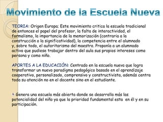 TEORIA: Origen Europa; Este movimiento critica la escuela tradicional
de entonces el papel del profesor, la falta de interactividad, el
formalismo, la importancia de la memorización (contraria a la
construcción o la significatividad), la competencia entre el alumnado
y, sobre todo, el autoritarismo del maestro. Proponía a un alumnado
activo que pudiese trabajar dentro del aula sus propios intereses como
persona y como niño.
APORTES A LA EDUCACIÓN: Centrado en la escuela nueva que logra
transformar un nuevo paradigma pedagógico basado en el aprendizaje
cooperativo, personalizado, comprensivo y constructivista, además centra
toda su atención no en el docente sino en el estudiante.
Genera una escuela más abierta donde se desarrolla más las
potencialidad del niño ya que la prioridad fundamental esta en él y en su
participación.

 