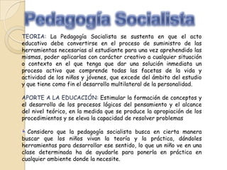 TEORIA: La Pedagogía Socialista se sustenta en que el acto
educativo debe convertirse en el proceso de suministro de las
herramientas necesarias al estudiante para una vez aprehendido las
mismas, poder aplicarlas con carácter creativo a cualquier situación
o contexto en el que tenga que dar una solución inmediata un
proceso activo que comprende todas las facetas de la vida y
actividad de los niños y jóvenes, que excede del ámbito del estudio
y que tiene como fin el desarrollo multilateral de la personalidad.
APORTE A LA EDUCACIÓN: Estimular la formación de conceptos y
el desarrollo de los procesos lógicos del pensamiento y el alcance
del nivel teórico, en la medida que se produce la apropiación de los
procedimientos y se eleva la capacidad de resolver problemas
Considero que la pedagogía socialista busca en cierta manera
buscar que los niños vivan la teoría y la práctica, dándoles
herramientas para desarrollar ese sentido, lo que un niño ve en una
clase determinada ha de ayudarle para ponerla en práctica en
cualquier ambiente donde la necesite.

 