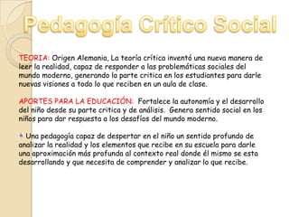 TEORIA: Origen Alemania, La teoría crítica inventó una nueva manera de
leer la realidad, capaz de responder a las problemáticas sociales del
mundo moderno, generando la parte critica en los estudiantes para darle
nuevas visiones a todo lo que reciben en un aula de clase.
APORTES PARA LA EDUCACIÓN: Fortalece la autonomía y el desarrollo
del niño desde su parte critica y de análisis. Genera sentido social en los
niños para dar respuesta a los desafíos del mundo moderno.
Una pedagogía capaz de despertar en el niño un sentido profundo de
analizar la realidad y los elementos que recibe en su escuela para darle
una aproximación más profunda al contexto real donde él mismo se esta
desarrollando y que necesita de comprender y analizar lo que recibe.

 