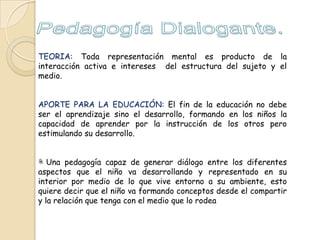 TEORIA: Toda representación mental es producto de la
interacción activa e intereses del estructura del sujeto y el
medio.
APORTE PARA LA EDUCACIÓN: El fin de la educación no debe
ser el aprendizaje sino el desarrollo, formando en los niños la
capacidad de aprender por la instrucción de los otros pero
estimulando su desarrollo.
Una pedagogía capaz de generar diálogo entre los diferentes
aspectos que el niño va desarrollando y representado en su
interior por medio de lo que vive entorno a su ambiente, esto
quiere decir que el niño va formando conceptos desde el compartir
y la relación que tenga con el medio que lo rodea

 
