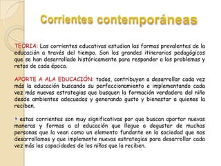 TEORIA: Las corrientes educativas estudian las formas prevalentes de la
educación a través del tiempo. Son los grandes itinerarios pedagógicos
que se han desarrollado históricamente para responder a los problemas y
retos de cada época.
APORTE A ALA EDUCACIÓN: todos, contribuyen a desarrollar cada vez
más la educación buscando su perfeccionamiento e implementando cada
vez más nuevas estrategias que busquen la formación verdadera del niño
desde ambientes adecuados y generando gusto y bienestar a quienes la
reciben.
estas corrientes son muy significativas por que buscan aportar nuevas
maneras y formas a al educación que llegue a degustar de muchas
personas que la vean como un elemento fundante en la sociedad que nos
desarrollamos y que implemente nuevas estrategias para desarrollar cada
vez más las capacidades de los niños que la reciben.

 