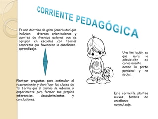 Es una doctrina de gran generalidad que
incluyen
diversas orientaciones y
aportes de diversos autores que se
agrupan en escuelas con teorías
concretas que favorecen la enseñanzaaprendizaje.

Plantear preguntas para estimular el
razonamiento y planificar las clases de
tal forma que el alumno se informe y
experimente para formar sus propias
inferencias,
descubrimientos
y
conclusiones.

Una limitación es
que
mira
la
adquisición
de
conocimiento
desde la parte
personal y no
social.

Esta corriente plantea
nuevos
formas
de
enseñanzaaprendizaje.

 