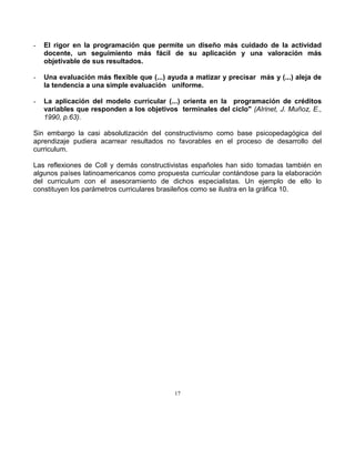 17
- El rigor en la programación que permite un diseño más cuidado de la actividad
docente, un seguimiento más fácil de su aplicación y una valoración más
objetivable de sus resultados.
- Una evaluación más flexible que (...) ayuda a matizar y precisar más y (...) aleja de
la tendencia a una simple evaluación uniforme.
- La aplicación del modelo curricular (...) orienta en la programación de créditos
variables que responden a los objetivos terminales del ciclo" (Alrinet, J. Muñoz, E.,
1990, p.63).
Sin embargo la casi absolutización del constructivismo como base psicopedagógica del
aprendizaje pudiera acarrear resultados no favorables en el proceso de desarrollo del
curriculum.
Las reflexiones de Coll y demás constructivistas españoles han sido tomadas también en
algunos países latinoamericanos como propuesta curricular contándose para la elaboración
del curriculum con el asesoramiento de dichos especialistas. Un ejemplo de ello lo
constituyen los parámetros curriculares brasileños como se ilustra en la gráfica 10.
 