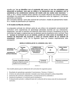 7
aquella que “no se identifica con el contenido del curso ni con las actividades que
desarrolla el profesor, sino que se refiere a la interacción que se establece con el
estudiante y las condiciones externas del medio ante las cuales este reacciona “ (
Tyler, p. 65 ). Ambos modelos tienen además una amplia influencia del enfoque sistémico-
tecnológico de producción, evidenciándose las relaciones entre los objetivos y los demás
elementos curriculares.
Son conocidos además como plan racional del curriculum, modelo de planeamiento medio-
fin o modelo de planificación por objetivos.
3- El modelo de Mauritz Johnson.
La propuesta curricular de Johnson parte de una crítica a la concepción convencional del
curriculum como experiencias de aprendizaje planeadas asumida por sus antecesores,
destacando que esto no permite una distinción clara entre currículo y enseñanza ya que se
confunden las reglas o sugerencias que se plantean para la enseñanza como currículo. Para
él “aunque el currículo no es un sistema, puede ser visto como el resultado de un
sistema de desarrollo del currículo y como un insumo dentro de un sistema de
enseñanza” (Johnson, p.19). En la siguiente figura se muestra explícitamente esta
concepción:
MODELO CURRICULAR DE M. JOHNSON ( USA, 1967 )
SISTEMA CURRICULUM: SISTEMA RESULTADOS
CRITERIOS DE DE SERIE ESTRUCTURADA DE
SELECCIÓN DESARROLLO DE PRE TENDIDOS DE APRENDIZAJE
DEL CURRICULO RESULTADOS DE
CRITERIOS DE APRENDIZAJE ENSEÑANZA
ESTRUCTURACIÓN
Fuente: Contenido cultural Contenido Repertorio conductual
del que se dispone y es sus- instrumental de enseñanza
ceptible de ser enseñado
GRÁFICA 3
Este modelo plantea para la elaboración del curriculum los siguientes pasos:
1. Resultados de aprendizaje esperados( Conocimientos, Técnicas y Valores )
2. Criterios de selección del contenido ( tomando como fuente principal la cultura disponible)
3. Estructura del currículo ( ordenamiento y secuenciación de los contenidos )
4. Sistema de enseñanza ( el currículo guía la enseñanza )
5. Evaluación del currículo ( validación tanto de la selección de los temas como de la estructura del
currículo)
 