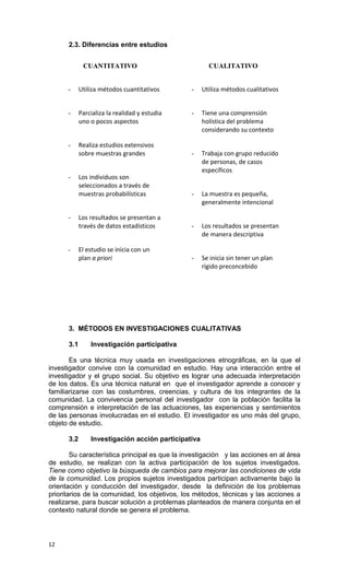 2.3. Diferencias entre estudios


             CUANTITATIVO                              CUALITATIVO


      -     Utiliza métodos cuantitativos       -    Utiliza métodos cualitativos


      -     Parcializa la realidad y estudia    -    Tiene una comprensión
            uno o pocos aspectos                     holística del problema
                                                     considerando su contexto

      -     Realiza estudios extensivos
            sobre muestras grandes              -    Trabaja con grupo reducido
                                                     de personas, de casos
                                                     específicos
      -     Los individuos son
            seleccionados a través de
            muestras probabilísticas            -    La muestra es pequeña,
                                                     generalmente intencional

      -     Los resultados se presentan a
            través de datos estadísticos        -    Los resultados se presentan
                                                     de manera descriptiva

      -     El estudio se inicia con un
            plan a priori                       -    Se inicia sin tener un plan
                                                     rígido preconcebido




      3. MÉTODOS EN INVESTIGACIONES CUALITATIVAS

      3.1       Investigación participativa

       Es una técnica muy usada en investigaciones etnográficas, en la que el
investigador convive con la comunidad en estudio. Hay una interacción entre el
investigador y el grupo social. Su objetivo es lograr una adecuada interpretación
de los datos. Es una técnica natural en que el investigador aprende a conocer y
familiarizarse con las costumbres, creencias, y cultura de los integrantes de la
comunidad. La convivencia personal del investigador con la población facilita la
comprensión e interpretación de las actuaciones, las experiencias y sentimientos
de las personas involucradas en el estudio. El investigador es uno más del grupo,
objeto de estudio.

      3.2       Investigación acción participativa

        Su característica principal es que la investigación y las acciones en al área
de estudio, se realizan con la activa participación de los sujetos investigados.
Tiene como objetivo la búsqueda de cambios para mejorar las condiciones de vida
de la comunidad. Los propios sujetos investigados participan activamente bajo la
orientación y conducción del investigador, desde la definición de los problemas
prioritarios de la comunidad, los objetivos, los métodos, técnicas y las acciones a
realizarse, para buscar solución a problemas planteados de manera conjunta en el
contexto natural donde se genera el problema.



12
 