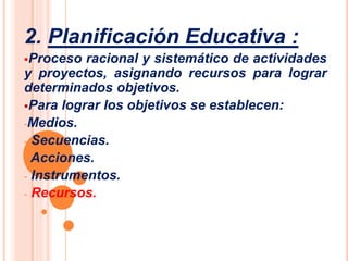 2. Planificación Educativa : 
Proceso racional y sistemático de actividades 
y proyectos, asignando recursos para lograr 
determinados objetivos. 
Para lograr los objetivos se establecen: 
-Medios. 
- Secuencias. 
- Acciones. 
- Instrumentos. 
- Recursos. 
 