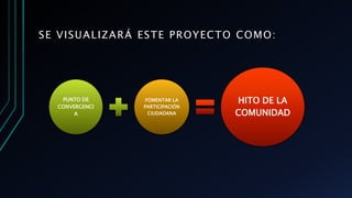 SE VISUALIZARÁ ESTE PROYECTO COMO:
PUNTO DE
CONVERGENCI
A
FOMENTAR LA
PARTICIPACIÓN
CIUDADANA
HITO DE LA
COMUNIDAD
 
