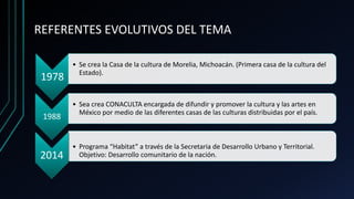 REFERENTES EVOLUTIVOS DEL TEMA
1988
• Programa “Habitat” a través de la Secretaria de Desarrollo Urbano y Territorial.
Objetivo: Desarrollo comunitario de la nación.
1978
• Se crea la Casa de la cultura de Morelia, Michoacán. (Primera casa de la cultura del
Estado).
2014
• Sea crea CONACULTA encargada de difundir y promover la cultura y las artes en
México por medio de las diferentes casas de las culturas distribuidas por el país.
 