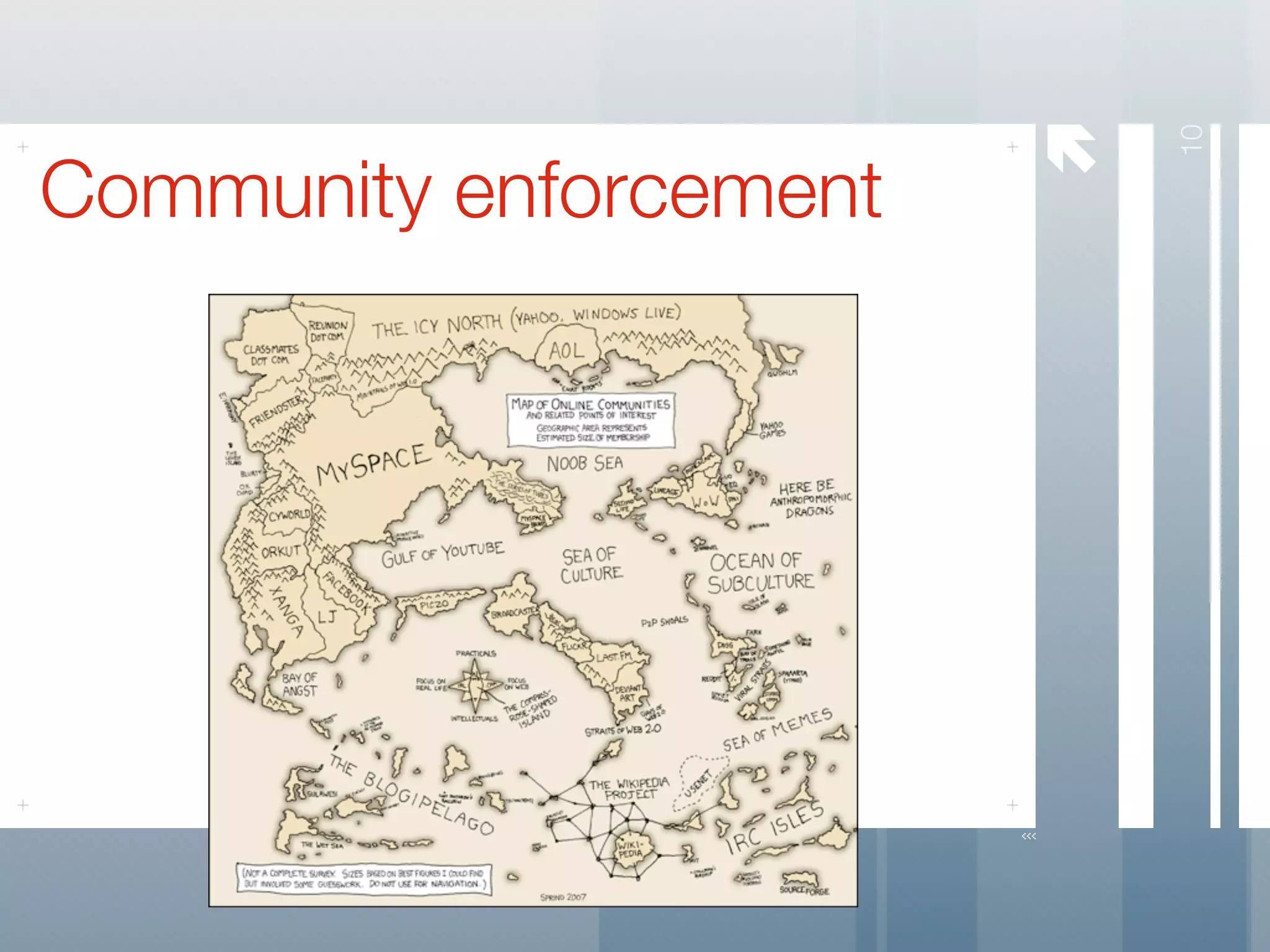




                            10
Community enforcement
 