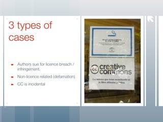 
3 types of
cases

  Authors sue for licence breach /
  infringement.
  Non-licence related (defamation)
  CC is incidental
 