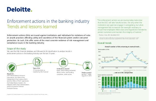 u k banking industry report Reputation report banking uk 2018 published on 11062018 the uk banking sector, for many decades, was perceived as being a pillar of society and an. u k banking industry report Reputation report banking uk 2018 published on 11062018 the uk banking sector, for many decades, was perceived as being a pillar of society and an.