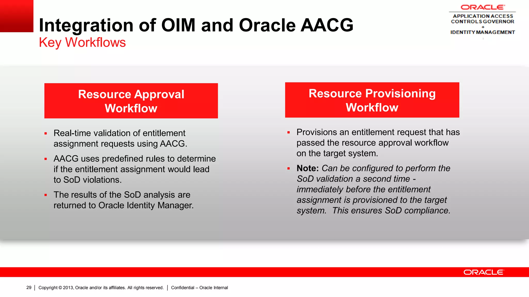 Copyright © 2013, Oracle and/or its affiliates. All rights reserved. Confidential – Oracle Internal29
Integration of OIM and Oracle AACG
Key Workflows
Resource Provisioning
Workflow
Resource Approval
Workflow
 Real-time validation of entitlement
assignment requests using AACG.
 AACG uses predefined rules to determine
if the entitlement assignment would lead
to SoD violations.
 The results of the SoD analysis are
returned to Oracle Identity Manager.
 Provisions an entitlement request that has
passed the resource approval workflow
on the target system.
 Note: Can be configured to perform the
SoD validation a second time -
immediately before the entitlement
assignment is provisioned to the target
system. This ensures SoD compliance.
 