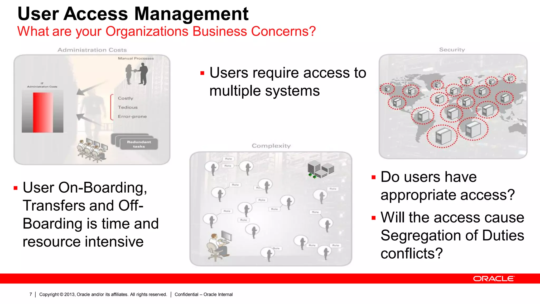 Copyright © 2013, Oracle and/or its affiliates. All rights reserved. Confidential – Oracle Internal7
 Do users have
appropriate access?
 Will the access cause
Segregation of Duties
conflicts?
User Access Management
What are your Organizations Business Concerns?
 Users require access to
multiple systems
 User On-Boarding,
Transfers and Off-
Boarding is time and
resource intensive
 