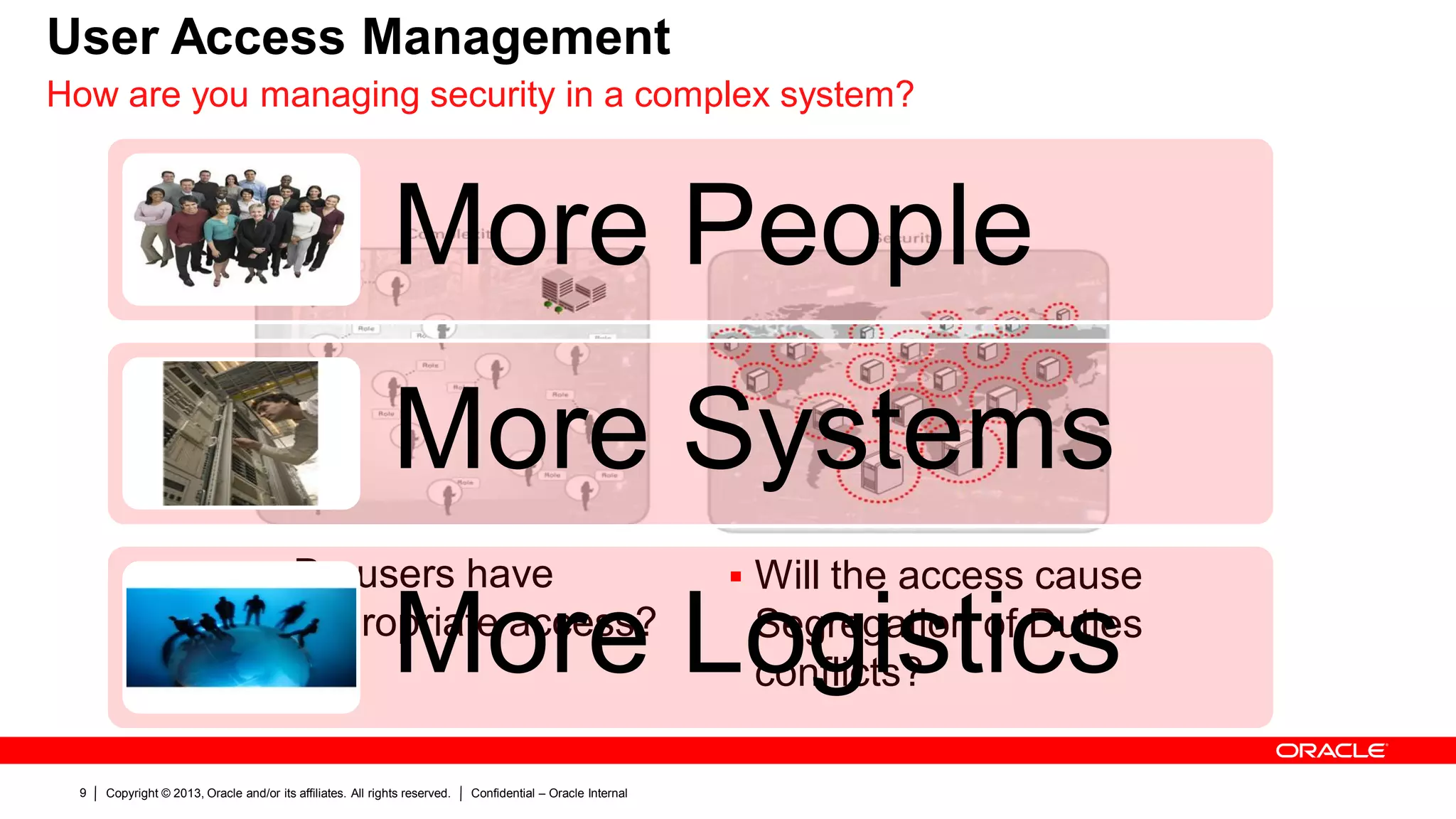 Copyright © 2013, Oracle and/or its affiliates. All rights reserved. Confidential – Oracle Internal9
 Do users have
appropriate access?
User Access Management
How are you managing security in a complex system?
 Will the access cause
Segregation of Duties
conflicts?
More People
More Systems
More Logistics
 