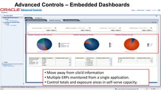 Copyright © 2013, Oracle and/or its affiliates. All rights reserved. Confidential – Oracle Internal19
• Move away from silo’d information
• Multiple ERPs monitored from a single application.
• Control totals and exposure areas in self-serve capacity.
Advanced Controls – Embedded Dashboards
 