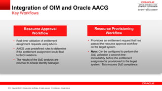 Copyright © 2013, Oracle and/or its affiliates. All rights reserved. Confidential – Oracle Internal29
Integration of OIM and Oracle AACG
Key Workflows
Resource Provisioning
Workflow
Resource Approval
Workflow
 Real-time validation of entitlement
assignment requests using AACG.
 AACG uses predefined rules to determine
if the entitlement assignment would lead
to SoD violations.
 The results of the SoD analysis are
returned to Oracle Identity Manager.
 Provisions an entitlement request that has
passed the resource approval workflow
on the target system.
 Note: Can be configured to perform the
SoD validation a second time -
immediately before the entitlement
assignment is provisioned to the target
system. This ensures SoD compliance.
 